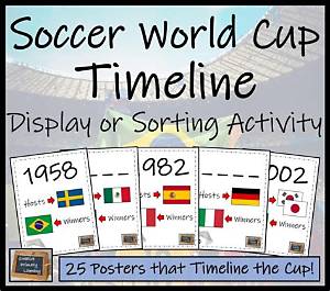 2014 World Cup Timeline: from Opening Kickoff to Germany’s Triumph