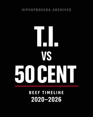 50 Cent Feud Timeline 2026: from T. I. Diss Tracks to Diddy Doc Backlash