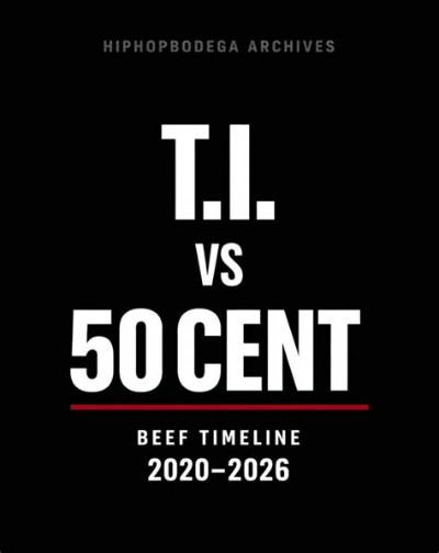 50 Cent Feud Timeline 2026: from T. I. Diss Tracks to Diddy Doc Backlash