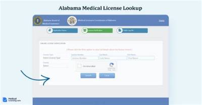Alabama Nursing License Lookup Outage: Live Timeline of the Cyberattack and Fixes