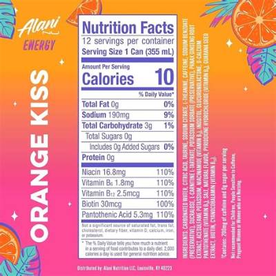 Alani Nu Caffeine Facts Revealed: Label Breakdown, Comparison Chart, and Lab-Level Truth