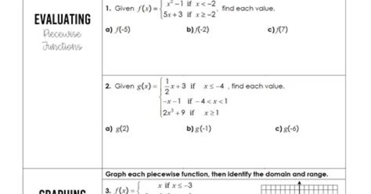 All Things Algebra Unit 3 Homework 2: Fact-Checking Common Solutions and Viral Study Hacks