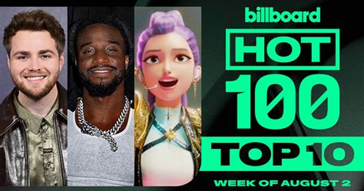 Billboard Hot 100 Data Proves Country Music Has Fully Taken over Pop