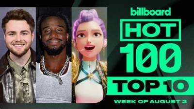 Billboard Hot 100 Data Proves Country Music Has Fully Taken over Pop