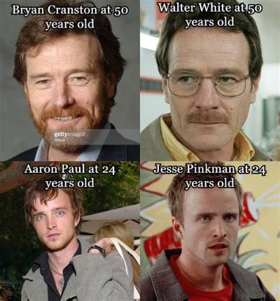 Character Vs. Actor: Jesse Pinkman’s Age Vs. Aaron Paul’s Real Age Explained