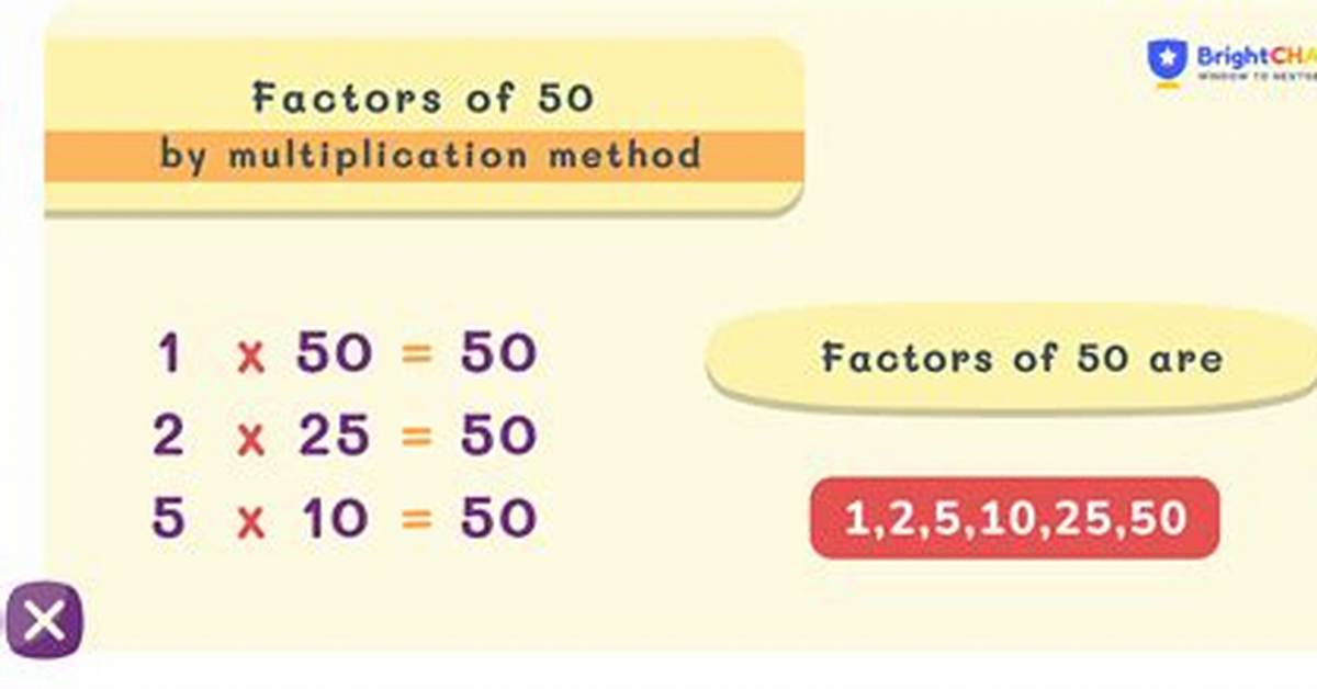 Complete Guide to Factors of 50: Definitions, Formulas, Solved Examples, and Faq