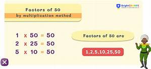 Complete Guide to Factors of 50: Definitions, Formulas, Solved Examples, and Faq