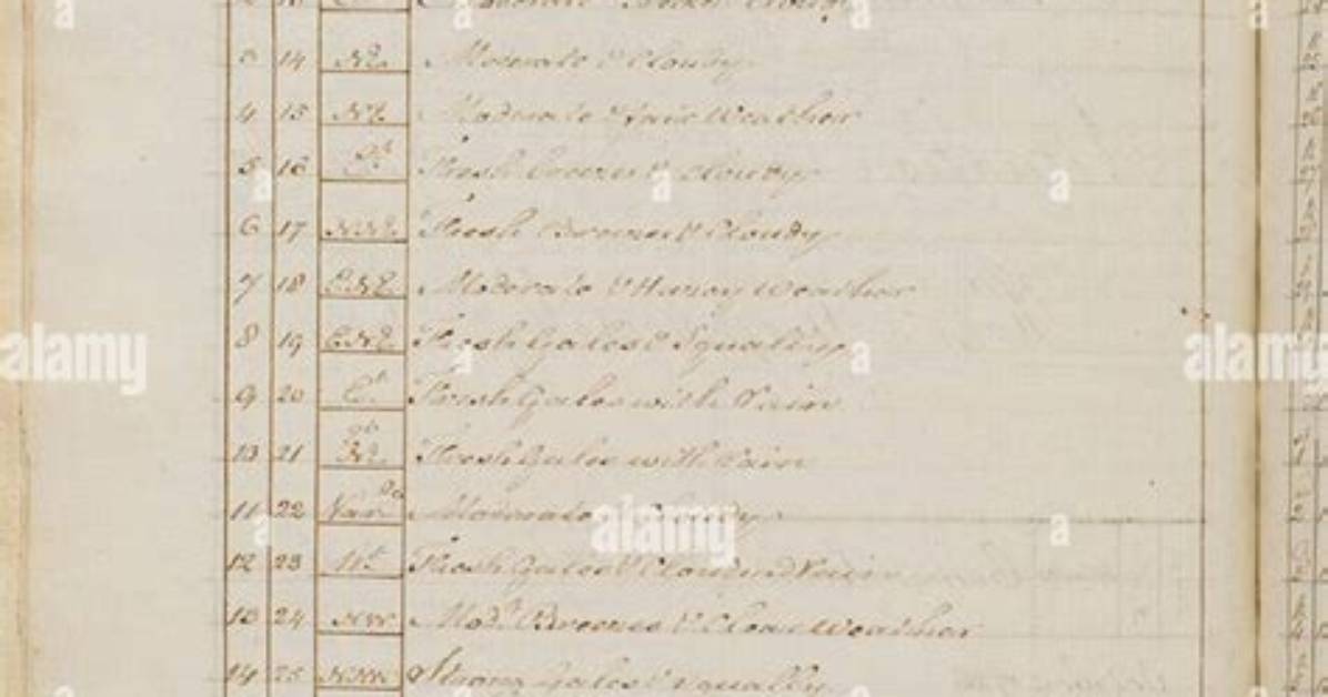 Crosscurrent Dispatch Archival Record