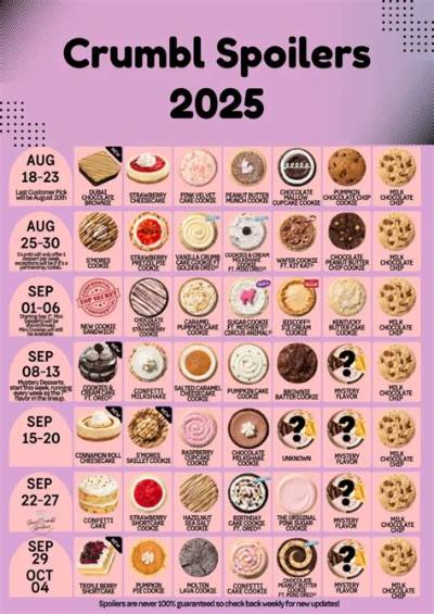 Crumbl Cookies Spoilers: the Upcoming Rotating Flavors Leaking Online