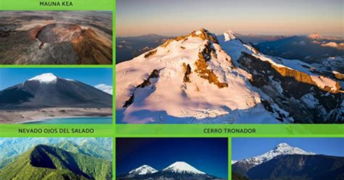 Cuantos Volcanes