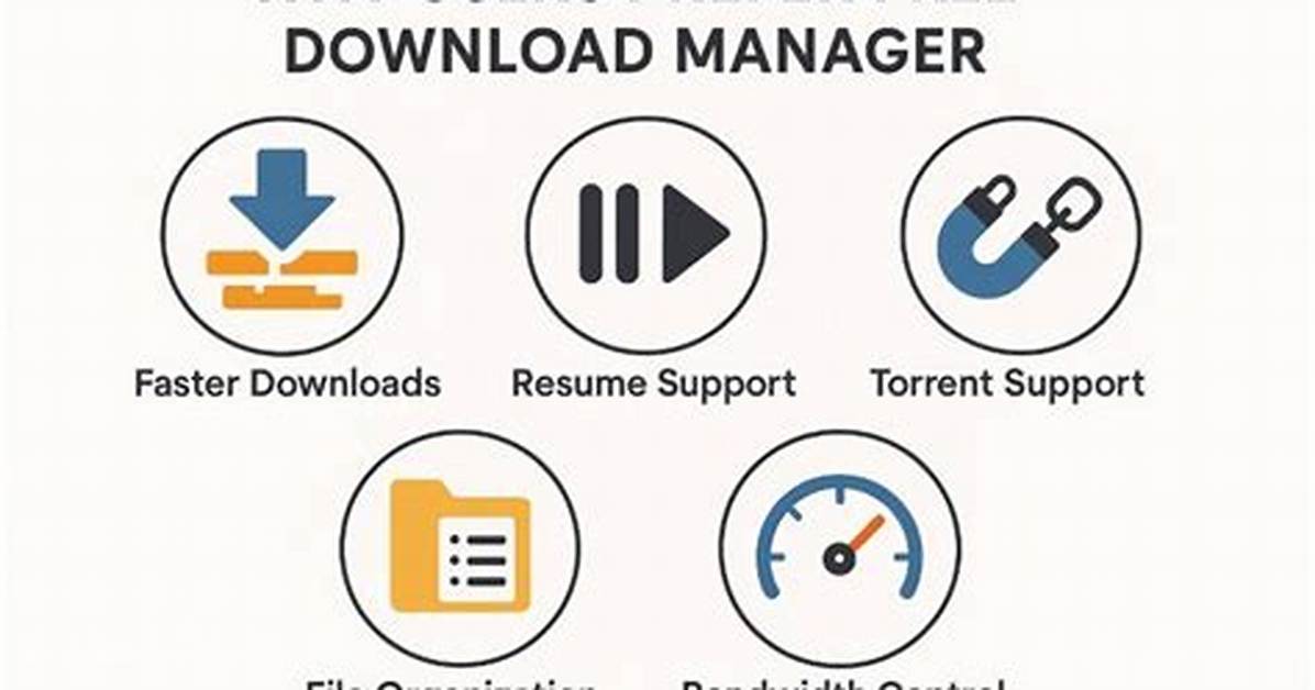 Download