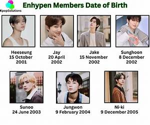 Enhypen Full Timeline: from November 2020 Debut to 2026 Solo Milestones