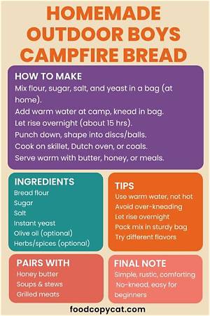 Exact Outdoor Boys Bread Recipe Step-by-Step: Cast Iron Wilderness Baking