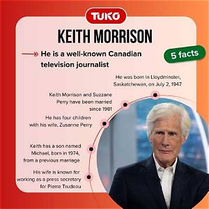 Fact-Checking Keith Morrison's Career, Marriage, and Public Statements on the Matthew Perry Tragedy