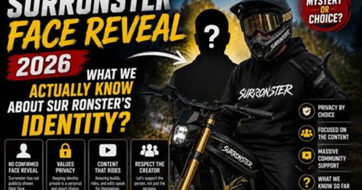 Fact-Checking Surronster's Face Reveal: What Law Enforcement Records Actually Confirm