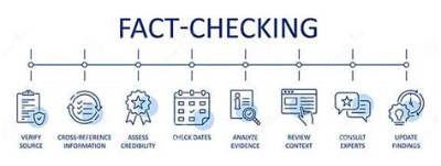 Fact-Checking the Claims: When Accusatory Statements Cross into Defamation