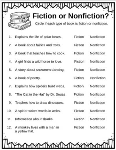 Fiction vs Nonfiction: Checklist and Clues Inside Book Details