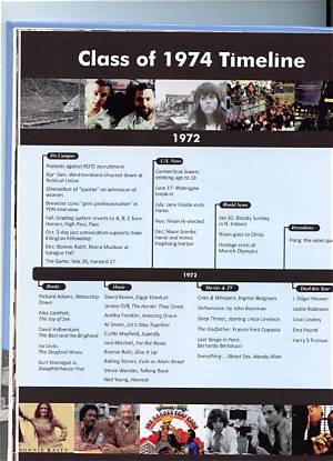 From 1974 to 2026: the Complete Timeline of Black Christmas Releases and Holiday Milestones
