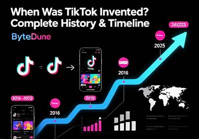 From Unicode to Tiktok: Complete Timeline of the Drool Emoji Meme