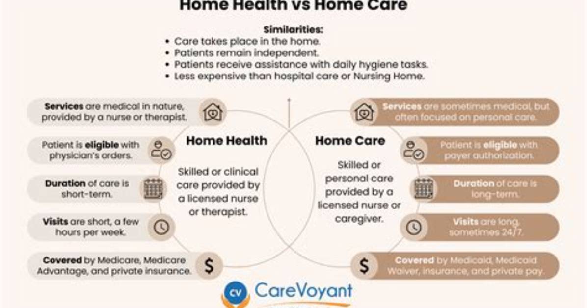 Home Care Vs. Medical Treatment for Trichomoniasis: Answering Every Critical Question