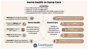 Home Care Vs. Medical Treatment for Trichomoniasis: Answering Every Critical Question