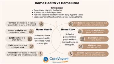 Home Care Vs. Medical Treatment for Trichomoniasis: Answering Every Critical Question