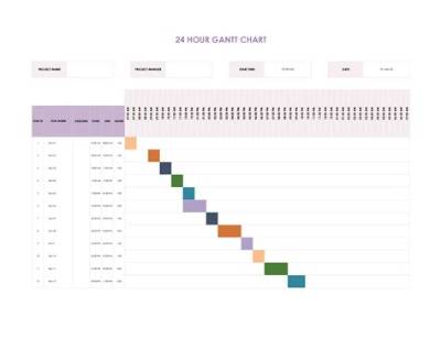 Hour-by-Hour Timeline: Tracking Haryana Cm's Singapore Engagements from October 4 to October 6