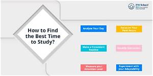 How to Find Your Unique Best Time to Post on Tiktok: Step-by-Step Guide