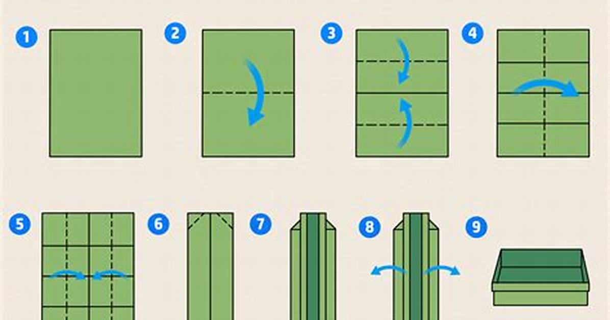 How to Make Box