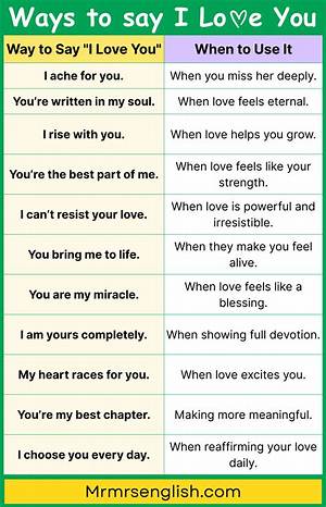 How to Say 'I Love You' in Korean: Essential Rules and Dating Realities