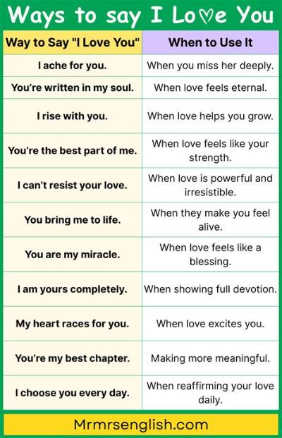 How to Say 'I Love You' in Korean: Essential Rules and Dating Realities