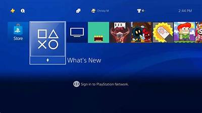 How to Sign into Playstation Network: the Complete Fix for Ps5, Ps4, Web, and App