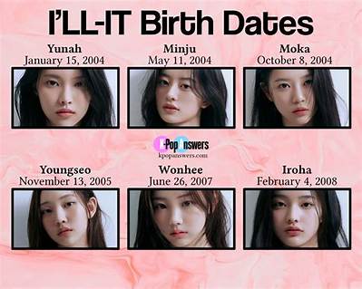 Illit Wonhee Profile Guide: Age, Birthday Facts, and Her New Solo Era