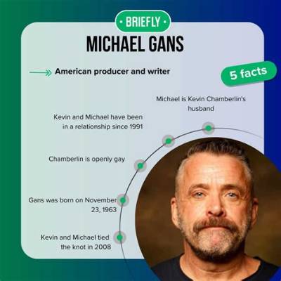 Kevin Chamberlin and Michael Gans: Relationship Timeline and Biography