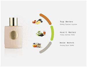 Khadlaj Cream Velvet Complete Fragrance Guide: Notes, Layering, and Buying Advice