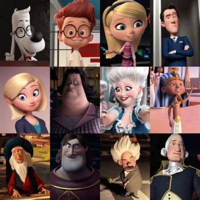 Mr. Peabody and Sherman Characters Explained: Full List, Voice Cast, and Historical Cameos