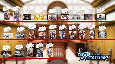 Order of the Ace Baltimore Timeline: How a Cryptic Tag Exploded Across Social Media