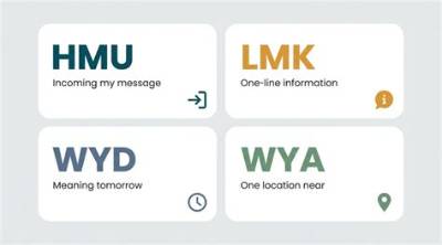 Real Texting Receipts: How ‘Hmu’ Looks Across Snapchat, Tinder, and Dms