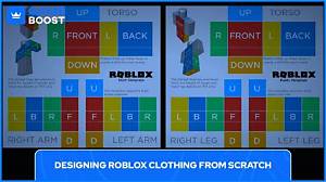 Roblox Clothing Testing Evolution: from Flat 2D Textures to Real-Time 3D Ugc