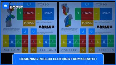 Roblox Clothing Testing Evolution: from Flat 2D Textures to Real-Time 3D Ugc