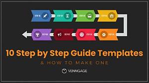 Step-by-Step Visual Walkthrough: How to Calculate Mean and Mad on I-Ready Fast