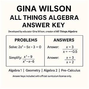 Stuck on Gina Wilson All Things Algebra Unit 2 Homework 1? How to Solve Every Problem Fast