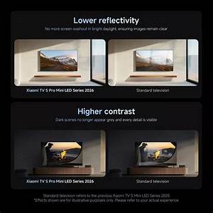The 2026 Smart Tv Refresh Playbook: Upgrading Screen Speed Without Buying New