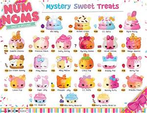 The Complete Guide to 'Num Noms': Meaning, Slang Origins, and the Scented Collectible Brand