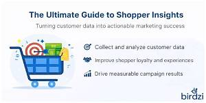 The Complete Shopper's Guide to Li Ming's Global Mart: Tips and Faqs