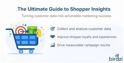 The Complete Shopper's Guide to Li Ming's Global Mart: Tips and Faqs