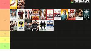 The Definitive Seth Rogen Movie Ranking: Critiquing His 17 Greatest Films