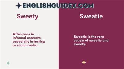 The Full Guide to 'Crazy Sweetie': Meaning, Origins, and Top Usage