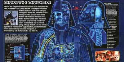 The Hidden Life Support Secrets Behind Darth Vader’s Iconic Belt