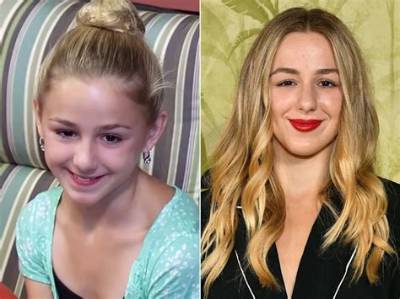 The Lukasiak Family Timeline: from Dance Moms Stardom to Recent Family Milestones